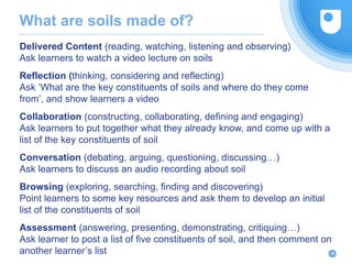 What are soils made of?
Delivered Content (reading, watching, listening and observing)
Ask learners to watch a video lectu...