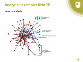 Analytics example: SNAPP
Network analysis
9
 