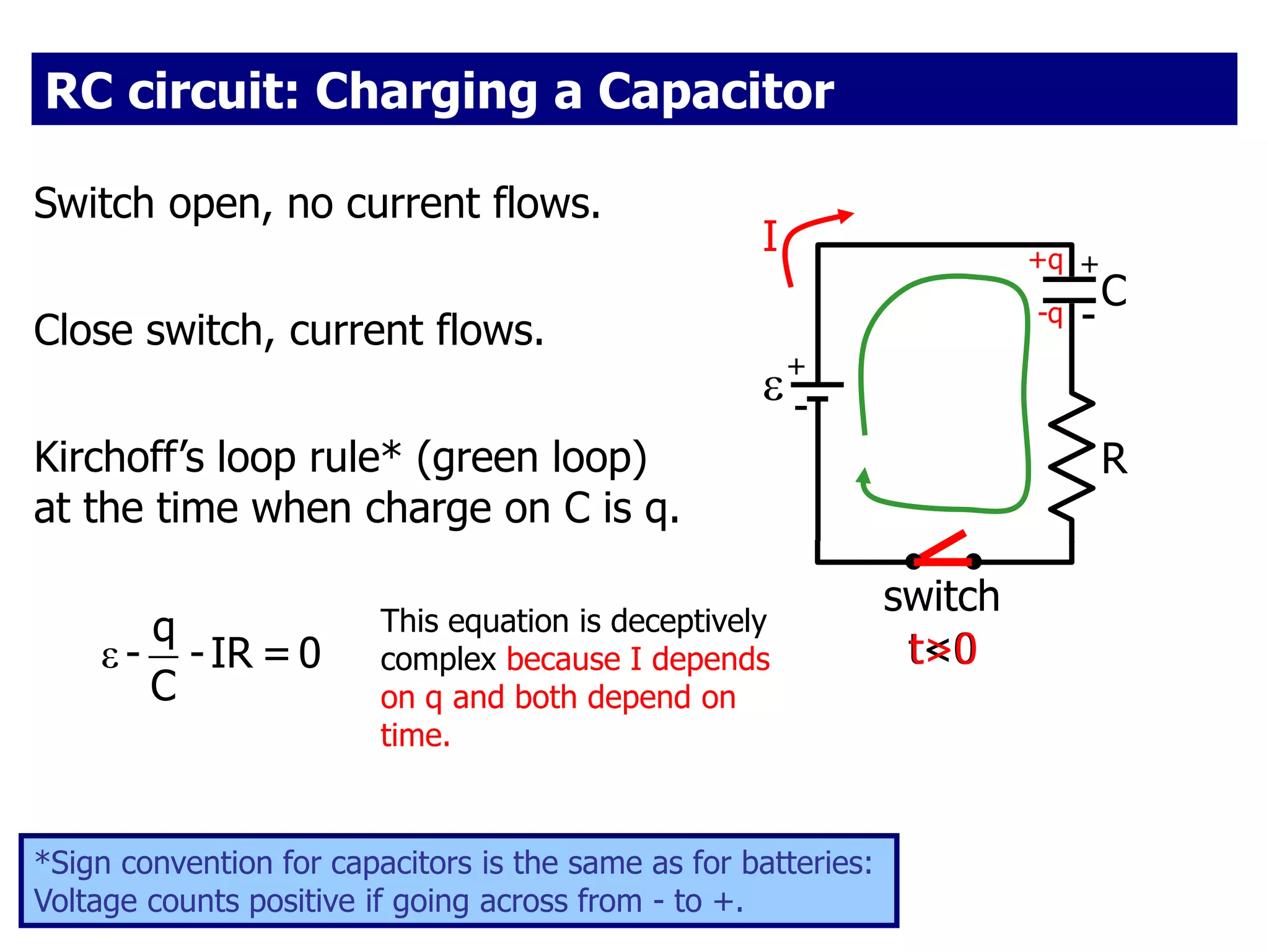 Switch open, no current flows.
RC circuit: Charging a Capacitor

R
switch
C
t<0
Close switch, current flows.
t>0
I
Kirchoff’s loop rule* (green loop)
at the time when charge on C is q.
*Sign convention for capacitors is the same as for batteries:
Voltage counts positive if going across from - to +.
ε
q
- -IR =0
C
This equation is deceptively
complex because I depends
on q and both depend on
time.
-
-
+
+
-q
+q
 