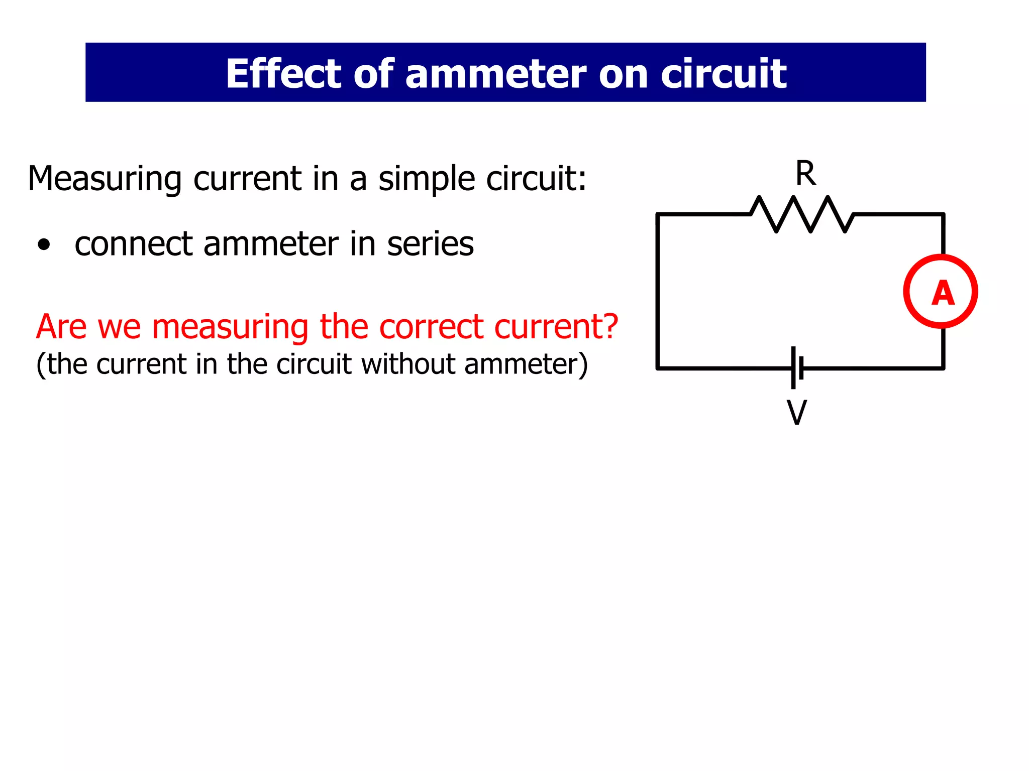 Effect of ammeter on circuit
V
R
Measuring current in a simple circuit:
A
• connect ammeter in series
Are we measuring the correct current?
(the current in the circuit without ammeter)
 