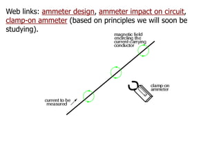Web links: ammeter design, ammeter impact on circuit,
clamp-on ammeter (based on principles we will soon be
studying).
 