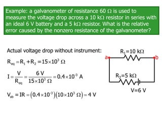 Example: a galvanometer of resistance 60  is used to
measure the voltage drop across a 10 k resistor in series with
an ideal 6 V battery and a 5 k resistor. What is the relative
error caused by the nonzero resistance of the galvanometer?
Actual voltage drop without instrument:
V=6 V
R1=10 k
R2=5 k
a b
  
3
eq 1 2
R R +R =15 10
   
 
-3
3
eq
V 6 V
I 0.4 10 A
R 15 10
  
    
-3 3
ab
V =IR 0.4 10 10 10 4 V
 