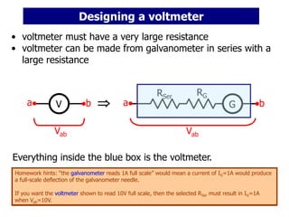 • voltmeter must have a very large resistance
• voltmeter can be made from galvanometer in series with a
large resistance
V G
RG
RSer

Everything inside the blue box is the voltmeter.
a b
Vab
a b
Vab
Homework hints: “the galvanometer reads 1A full scale” would mean a current of IG=1A would produce
a full-scale deflection of the galvanometer needle.
If you want the voltmeter shown to read 10V full scale, then the selected RSer must result in IG=1A
when Vab=10V.
Homework hints: “the galvanometer reads 1A full scale” would mean a current of IG=1A would produce
a full-scale deflection of the galvanometer needle.
If you want the voltmeter shown to read 10V full scale, then the selected RSer must result in IG=1A
when Vab=10V.
Designing a voltmeter
 