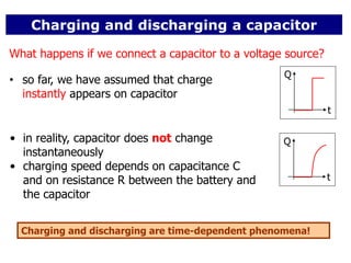 Charging and discharging a capacitor
• so far, we have assumed that charge
instantly appears on capacitor
• in reality, capacitor does not change
instantaneously
• charging speed depends on capacitance C
and on resistance R between the battery and
the capacitor
Q
t
Q
t
What happens if we connect a capacitor to a voltage source?
Charging and discharging are time-dependent phenomena!
 