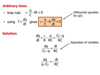 ε
q
- -IR =0
C
Arbitrary time:
ε ε
dq q C - q
= - =
dt R RC RC
ε
dq dt
=
C -q RC
ε
dq dt
= -
q-C RC
dq
I =
dt
• using gives
• loop rule:
ε
q dq
- -R =0
C dt
Differential equation
for q(t)
Solution:
Separation of variables
 