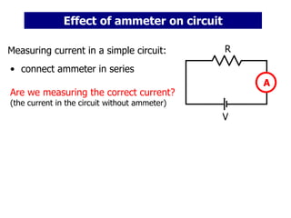 Effect of ammeter on circuit
V
R
Measuring current in a simple circuit:
A
• connect ammeter in series
Are we measuring the correct current?
(the current in the circuit without ammeter)
 