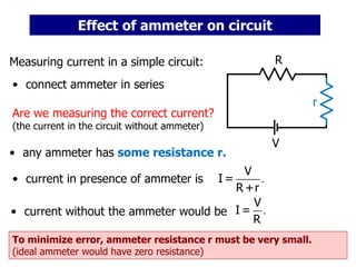 • current without the ammeter would be
V
R
.
V
I =
R
Measuring current in a simple circuit:
.
V
I =
R +r
To minimize error, ammeter resistance r must be very small.
(ideal ammeter would have zero resistance)
• any ammeter has some resistance r.
r
• connect ammeter in series
Are we measuring the correct current?
(the current in the circuit without ammeter)
• current in presence of ammeter is
Effect of ammeter on circuit
 