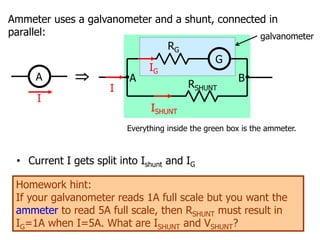 Ammeter uses a galvanometer and a shunt, connected in
parallel:
A
I

Everything inside the green box is the ammeter.
• Current I gets split into Ishunt and IG
Homework hint:
If your galvanometer reads 1A full scale but you want the
ammeter to read 5A full scale, then RSHUNT must result in
IG=1A when I=5A. What are ISHUNT and VSHUNT?
G
RG
RSHUNT
IG
ISHUNT
I
A B
galvanometer
 
