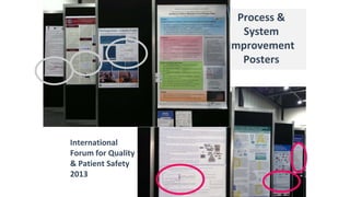 Process &
System
Improvement
Posters
International
Forum for Quality
& Patient Safety
2013
 