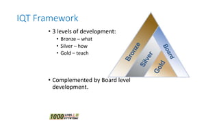 IQT Framework
• 3 levels of development:
• Bronze – what
• Silver – how
• Gold – teach
• Complemented by Board level
development.
 
