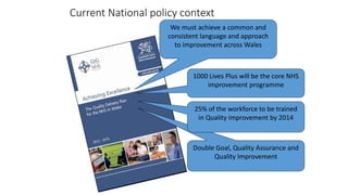 We must achieve a common and
consistent language and approach
to improvement across Wales
1000 Lives Plus will be the core NHS
improvement programme
Current National policy context
Double Goal, Quality Assurance and
Quality Improvement
25% of the workforce to be trained
in Quality improvement by 2014
 