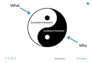 20
@emma_travo #CampDigital
What
Why
 