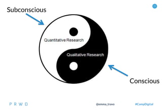 21
@emma_travo #CampDigital
Subconscious
Conscious
 