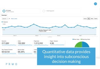 22
@emma_travo #CampDigital
Quantitative data provides
insight into subconscious
decision making
 