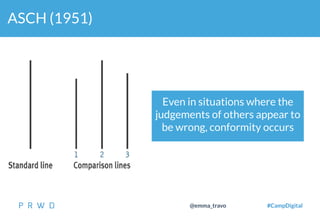 33
@emma_travo #CampDigital
ASCH (1951)
Even in situations where the
judgements of others appear to
be wrong, conformity occurs
 