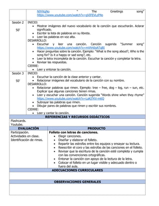 N9YKqNo “ The Greetings song”
https://www.youtube.com/watch?v=gVIFEVLzP4o
Sesión 2
50’
INICIO:
• Mostrar imágenes del nuevo vocabulario de la canción que escucharán. Aclarar
significado.
• Escribir la lista de palabras en su libreta.
• Leer las palabras en voz alta.
DESARROLLO:
• Escuchar y leer una canción. Canción sugerida “Summer song”
https://www.youtube.com/watch?v=mVhh0oATqBI
• Hacer preguntas sobre la canción. Ejemplo: “What is the song about?, Who is the
song for? Is it a happy or sad song?, etc.
• Leer la letra incompleta de la canción. Escuchar la canción y completar la letra.
• Revisar las respuestas.
CIERRE:
• Leer y entonar la canción.
Sesión 3
50’
INICIO:
• Escuchar la canción de la clase anterior y cantar.
• Relacionar imágenes del vocabulario de la canción con su nombre.
DESARROLLO:
• Relacionar palabras que rimen. Ejemplo: tree – free, dog – log, run – sun, etc.
Explicar que algunas canciones tienen rimas.
• Leer y escuchar una canción. Canción sugerida “Words shine when they rhyme”
https://www.youtube.com/watch?v=LaKjTKV-m6Q
• Subrayar las palabras que rimen.
• Dibujar pares de palabras que rimen y escribir sus nombres.
CIERRE:
• Leer y cantar la canción.
REFERENCIAS Y RECURSOS DIDÁCTICOS
Flashcards.
Youtube.
EVALUACIÓN PRODUCTO
Participación.
Actividades en clase.
Identificación de rimas.
Folleto con letras de canciones.
• Elegir canciones.
• Diseñar y elaborar el folleto.
• Repartir las estrofas entre los equipos y ensayar su lectura.
• Reescribir el coro y las estrofas de las canciones en el folleto.
• Revisar que la escritura de la canción esté completa y cumpla
con las convenciones ortográficas.
• Entonar la canción con apoyo de la lectura de la letra.
• Colocar el folleto en un lugar visible y adecuado dentro o
fuera del aula.
ADECUACIONES CURRICULARES
OBSERVACIONES GENERALES
 