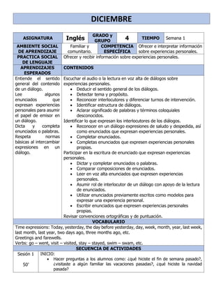 DICIEMBRE
ASIGNATURA Inglés
GRADO y
GRUPO 4 TIEMPO Semana 1
AMBIENTE SOCIAL
DE APRENDIZAJE
Familiar y
comunitario.
COMPETENCIA
ESPECÍFICA
Ofrecer e interpretar información
sobre experiencias personales.
PRACTICA SOCIAL
DE LENGUAJE
Ofrecer y recibir información sobre experiencias personales.
APRENDIZAJES
ESPERADOS
CONTENIDOS
Entiende el sentido
general del contenido
de un diálogo.
Lee algunos
enunciados que
expresan experiencias
personales para asumir
el papel de emisor en
un diálogo.
Dicta y completa
enunciados o palabras.
Respeta normas
básicas al intercambiar
expresiones en un
diálogo.
Escuchar el audio o la lectura en voz alta de diálogos sobre
experiencias personales.
• Deducir el sentido general de los diálogos.
• Detectar tema y propósito.
• Reconocer interlocutores y diferenciar turnos de intervención.
• Identificar estructura de diálogos.
• Aclarar significado de palabras y términos coloquiales
desconocidos.
Identificar lo que expresan los interlocutores de los diálogos.
• Reconocer en un diálogo expresiones de saludo y despedida, así
como enunciados que expresan experiencias personales.
• Completar enunciados.
• Completas enunciados que expresen experiencias personales
propias.
Participar en la escritura de enunciado que expresan experiencias
personales.
• Dictar y completar enunciados o palabras.
• Comparar composiciones de enunciados.
• Leer en voz alta enunciados que expresen experiencias
personales.
• Asumir rol de interlocutor de un diálogo con apoyo de la lectura
de enunciados.
• Utilizar enunciados previamente escritos como modelos para
expresar una experiencia personal.
• Escribir enunciados que expresen experiencias personales
propias.
Revisar convenciones ortográficas y de puntuación.
VOCABULARIO
Time expressions: Today, yesterday, the day before yesterday, day, week, month, year, last week,
last month, last year, two days ago, three months ago, etc.
Greetings and farewells.
Verbs: go – went, visit – visited, stay – stayed, swim – swam, etc.
SECUENCIA DE ACTIVIDADES
Sesión 1
50’
INICIO:
• Hacer preguntas a los alumnos como: ¿qué hiciste el fin de semana pasado?,
¿visitaste a algún familiar las vacaciones pasadas?, ¿qué hiciste la navidad
pasada?
 
