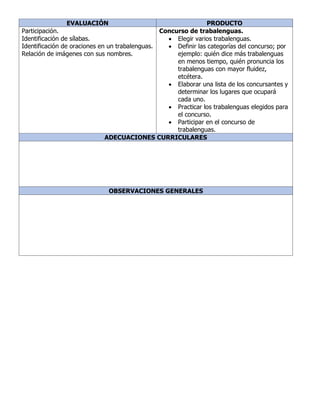 EVALUACIÓN PRODUCTO
Participación.
Identificación de sílabas.
Identificación de oraciones en un trabalenguas.
Relación de imágenes con sus nombres.
Concurso de trabalenguas.
• Elegir varios trabalenguas.
• Definir las categorías del concurso; por
ejemplo: quién dice más trabalenguas
en menos tiempo, quién pronuncia los
trabalenguas con mayor fluidez,
etcétera.
• Elaborar una lista de los concursantes y
determinar los lugares que ocupará
cada uno.
• Practicar los trabalenguas elegidos para
el concurso.
• Participar en el concurso de
trabalenguas.
ADECUACIONES CURRICULARES
OBSERVACIONES GENERALES
 