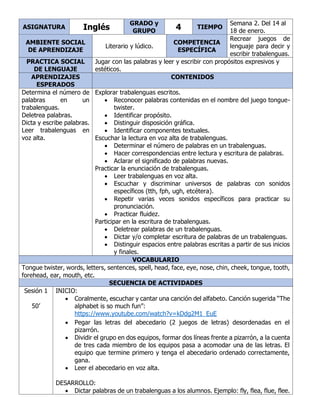 ASIGNATURA Inglés
GRADO y
GRUPO 4 TIEMPO
Semana 2. Del 14 al
18 de enero.
AMBIENTE SOCIAL
DE APRENDIZAJE
Literario y lúdico.
COMPETENCIA
ESPECÍFICA
Recrear juegos de
lenguaje para decir y
escribir trabalenguas.
PRACTICA SOCIAL
DE LENGUAJE
Jugar con las palabras y leer y escribir con propósitos expresivos y
estéticos.
APRENDIZAJES
ESPERADOS
CONTENIDOS
Determina el número de
palabras en un
trabalenguas.
Deletrea palabras.
Dicta y escribe palabras.
Leer trabalenguas en
voz alta.
Explorar trabalenguas escritos.
• Reconocer palabras contenidas en el nombre del juego tongue-
twister.
• Identificar propósito.
• Distinguir disposición gráfica.
• Identificar componentes textuales.
Escuchar la lectura en voz alta de trabalenguas.
• Determinar el número de palabras en un trabalenguas.
• Hacer correspondencias entre lectura y escritura de palabras.
• Aclarar el significado de palabras nuevas.
Practicar la enunciación de trabalenguas.
• Leer trabalenguas en voz alta.
• Escuchar y discriminar universos de palabras con sonidos
específicos (tth, fph, ugh, etcétera).
• Repetir varias veces sonidos específicos para practicar su
pronunciación.
• Practicar fluidez.
Participar en la escritura de trabalenguas.
• Deletrear palabras de un trabalenguas.
• Dictar y/o completar escritura de palabras de un trabalenguas.
• Distinguir espacios entre palabras escritas a partir de sus inicios
y finales.
VOCABULARIO
Tongue twister, words, letters, sentences, spell, head, face, eye, nose, chin, cheek, tongue, tooth,
forehead, ear, mouth, etc.
SECUENCIA DE ACTIVIDADES
Sesión 1
50’
INICIO:
• Coralmente, escuchar y cantar una canción del alfabeto. Canción sugerida “The
alphabet is so much fun”:
https://www.youtube.com/watch?v=kDdg2M1_EuE
• Pegar las letras del abecedario (2 juegos de letras) desordenadas en el
pizarrón.
• Dividir el grupo en dos equipos, formar dos líneas frente a pizarrón, a la cuenta
de tres cada miembro de los equipos pasa a acomodar una de las letras. El
equipo que termine primero y tenga el abecedario ordenado correctamente,
gana.
• Leer el abecedario en voz alta.
DESARROLLO:
• Dictar palabras de un trabalenguas a los alumnos. Ejemplo: fly, flea, flue, flee.
 