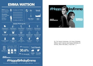 Hi, I’m Jesús Contreras, I’m from Córdoba,
México and I wanna say Happy Birthday to
Emma, She’s the best, I love her! :)
 