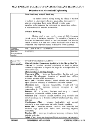 MAR EPHRAEM COLLEGE OF ENGINEERING AND TECHNOLOGY
Department of Mechanical Engineering
ME6403 ENGINEERING METALLURGY ACADEMIC YEAR2019-20
Flame hardening or torch hardening
This method involves rapidly heating the surface of the steel
or cast iron to a temperature above its upper critical temperature by
using an oxyacetylene flame torch, followed by water spray
quenching or by immersing the component into a quenching medium
in order to transform austenite to martensite.
Induction hardening
Heating steel or cast iron by means of high frequency
electric current is induction hardening. The principle of induction is
that when a component is placed in a varying magnetic field an eddy
current is induced in it. This eddy current produced is used to heat the
component. The component heated by induction is then quenched.
Teaching
Methodology:
PPT - UNIT II- HEAT TREATMENT
Learning
Resource (page
number)
T1- (578,579)
Lesson Title EFFECT OF ALLOYINGELEMENTS
Lesson concept/
Points/Definitions
Effect of Alloying Elements on Steel (Mn, Si, Cr, Mo, V, Ti & W)
Alloying is changing chemical composition of steel by adding
elements with purpose to improve its properties as compared to the
plane carbon steel.
Characteristics of alloying elements
Manganese (Mn) – improves hardenability, ductility and wear
resistance. Mn eliminates formation of harmful iron sulfides,
increasing strength at high temperatures.
Nickel (Ni) – increases strength, impact strength and toughness,
impart corrosion resistance in combination with other elements.
Chromium (Cr) – improves hardenability, strength and wear
resistance, sharply increases corrosion resistance at high
concentrations (> 12%).
Tungsten (W) – increases hardness particularly at elevated
temperatures due to stable carbides, refines grain size.
Vanadium (V) – increases strength, hardness, creep resistance and
impact resistance due to formation of hard vanadium carbides, limits
grain size.
Molybdenum (Mo) – increases hardenability and strength
particularly at high temperatures and under dynamic conditions.
Silicon (Si) – improves strength, elasticity, acid resistance and
promotes large grain sizes, which cause increasing magnetic
permeability.
Titanium (Ti) – improves strength and corrosion resistance, limits
austenite grain size.
Cobalt (Co) – improves strength at high temperatures and magnetic
 