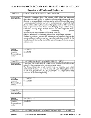 MAR EPHRAEM COLLEGE OF ENGINEERING AND TECHNOLOGY
Department of Mechanical Engineering
ME6403 ENGINEERING METALLURGY ACADEMIC YEAR2019-20
Lesson Title COMMODITY AND ENGINEERINGPOLYMERS
Lesson concept/
Points/Definitions
Commodity plastics are plastics that are used in high volume and wide range
of applications, such as film for packaging, photographic and magnetic tape,
clothing, beverage and trash containers and a variety of household products
where mechanical properties and service environments are not critical. Such
plastics exhibit relatively low mechanical properties and are of low cost. The
range of products includes Plates, Cups, Carrying Trays, Medical Trays,
Containers, Seeding Trays, Printed Material and other disposable items.
Examples of commodity plastics
are polyethylene, polypropylene, polystyrene, polyvinyl
chloride, polymethyl methacrylate, polyethylene terephthalate and more.
Engineering polymers are materials with exceptional mechanical properties
such as stiffness, toughness, and low creep that make them valuable in the
manufacture of structural products like gears, bearings, electronic devices,
and auto parts.
Teaching
Methodology:
PPT - UNIT IV
Learning
Resource (page
number)
R4- (70-72)
Lesson Title PROPERTIES AND APPLICATIONS OF PE,PP,PS,PVC
Lesson concept/
Points/Definitions
Plastics are also called synthetic resins and are broadly classified into two
categories: thermosetting resins and thermoplastic resins.
The thermosetting resins include phenolic resin and melamine resin, which
are thermally hardened and never become soft again. Thermoplastic resins
include PVC, polyethylene (PE), polystyrene (PS) and polypropylene (PP),
which can be re-softened by heating.
Teaching
Methodology:
PPT - UNIT IV
Learning
Resource (page
number)
T2- (158,159)
Lesson Title
Lesson concept/
Points/Definitions
Teaching
Methodology:
PPT - UNIT IV
Learning
Resource (page
number)
R4- (29,30)
Lesson Title PROPERTIES AND APPLICATIONS OF PMMA,PET,PC,PA,ABS
 