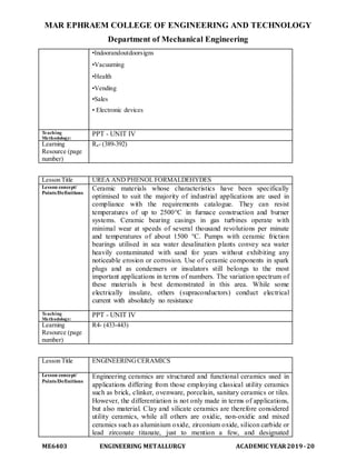 MAR EPHRAEM COLLEGE OF ENGINEERING AND TECHNOLOGY
Department of Mechanical Engineering
ME6403 ENGINEERING METALLURGY ACADEMIC YEAR2019-20
•Indoorandoutdoorsigns
•Vacuuming
•Health
•Vending
•Sales
• Electronic devices
Teaching
Methodology:
PPT - UNIT IV
Learning
Resource (page
number)
R4- (389-392)
Lesson Title UREA AND PHENOL FORMALDEHYDES
Lesson concept/
Points/Definitions
Ceramic materials whose characteristics have been specifically
optimised to suit the majority of industrial applications are used in
compliance with the requirements catalogue. They can resist
temperatures of up to 2500°C in furnace construction and burner
systems. Ceramic bearing casings in gas turbines operate with
minimal wear at speeds of several thousand revolutions per minute
and temperatures of about 1500 °C. Pumps with ceramic friction
bearings utilised in sea water desalination plants convey sea water
heavily contaminated with sand for years without exhibiting any
noticeable erosion or corrosion. Use of ceramic components in spark
plugs and as condensers or insulators still belongs to the most
important applications in terms of numbers. The variation spectrum of
these materials is best demonstrated in this area. While some
electrically insulate, others (supraconductors) conduct electrical
current with absolutely no resistance
Teaching
Methodology:
PPT - UNIT IV
Learning
Resource (page
number)
R4- (433-443)
Lesson Title ENGINEERINGCERAMICS
Lesson concept/
Points/Definitions
Engineering ceramics are structured and functional ceramics used in
applications differing from those employing classical utility ceramics
such as brick, clinker, ovenware, porcelain, sanitary ceramics or tiles.
However, the differentiation is not only made in terms of applications,
but also material. Clay and silicate ceramics are therefore considered
utility ceramics, while all others are oxidic, non-oxidic and mixed
ceramics such as aluminium oxide, zirconium oxide, silicon carbide or
lead zirconate titanate, just to mention a few, and designated
 