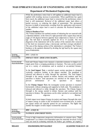 MAR EPHRAEM COLLEGE OF ENGINEERING AND TECHNOLOGY
Department of Mechanical Engineering
ME6403 ENGINEERING METALLURGY ACADEMIC YEAR2019-20
While the preliminary minor load is still applied an additional major load is
applied with resulting increase in penetration. When equilibrium has again
been reach, the additional major load is removed but the preliminary minor
load is still maintained. Removal of the additional major load allows a
partial recovery, so reducing the depth of penetration. The permanent
increase in depth of penetration, resulting from the application and removal
of the additional major load is used to calculate the Rockwell hardness
number.
Vickers HardnessTest
The Vickers hardness test method consists of indenting the test material with
a diamond indenter, in the form of a right pyramid with a square base and an
angle of 136 degrees between opposite faces subjected to a load of 1 to 100
kgf. The full load is normally applied for 10 to 15 seconds. The two
diagonals of the indentation left in the surface of the material after removal
of the load are measured using a microscope and their average calculated.
The area of the sloping surface of the indentation is calculated. The Vickers
hardness is the quotient obtained by dividing the kgf load by the square mm
area of indentation.
Teaching
Methodology:
PPT - UNIT IV
Lesson Title IMPACT TEST - IZOD AND CHARPY,
Lesson concept/
Points/Definitions
Izod and Charpy Impact tests measure a materials resistance to impact at a
single point from a swinging pendulum or hammer. The tests can be carried
out in a variety of orientations and in notched or un-notched formats.
In the Izod Impact Test, a notched square section specimen is clamped
vertically, cantilever fashion, in the impact machine. The pendulum is
released and allowed to strike through the specimen. The Izod Impact
Strength is the energy needed to initiate fracture and continue until the
specimen is broken. Izod specimens are notched on the impact face to
prevent deformation of the specimen on impact.
In the Charpy Impact Test, the rectangular section specimen is mounted
horizontally without clamping and supported at both ends. The pendulum is
released and allowed to strike through the specimen. The Charpy Impact
Strength is the energy needed to initiate fracture and continue until the
specimen is broken. The specimens can be either notched or un-notched and
oriented edgewise or flatwise.
In both impact tests Impact Energy (in joules) and Impact Strength (the ratio
of impact energy in joules to the un-notched cross-sectional area, in joules
per square metre) are typically quoted for our customers. The higher the
number the tougher or more impact resistant the material.
Teaching
Methodology:
PPT - UNIT IV
Lesson Title FATIGUE AND CREEP TESTS,
Lesson concept/
Points/Definitions
Creep is high temperature progressive deformation at constant stress. "High
temperature" is a relative term dependent upon the materials involved. Creep
rates are used in evaluating materials for boilers, gas turbines, jet engines,
 