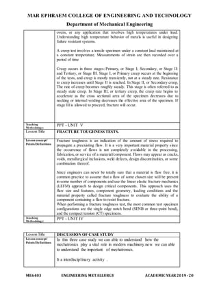 MAR EPHRAEM COLLEGE OF ENGINEERING AND TECHNOLOGY
Department of Mechanical Engineering
ME6403 ENGINEERING METALLURGY ACADEMIC YEAR2019-20
ovens, or any application that involves high temperatures under load.
Understanding high temperature behavior of metals is useful in designing
failure resistant systems.
A creep test involves a tensile specimen under a constant load maintained at
a constant temperature. Measurements of strain are then recorded over a
period of time
Creep occurs in three stages: Primary, or Stage I; Secondary, or Stage II:
and Tertiary, or Stage III. Stage I, or Primary creep occurs at the beginning
of the tests, and creep is mostly transiently, not at a steady rate. Resistance
to creep increases until Stage II is reached. In Stage II, or Secondary creep,
The rate of creep becomes roughly steady. This stage is often referred to as
steady state creep. In Stage III, or tertiary creep, the creep rate begins to
accelerate as the cross sectional area of the specimen decreases due to
necking or internal voiding decreases the effective area of the specimen. If
stage III is allowed to proceed, fracture will occur.
Teaching
Methodology:
PPT - UNIT V
Lesson Title FRACTURE TOUGHNESS TESTS.
Lesson concept/
Points/Definitions
Fracture toughness is an indication of the amount of stress required to
propagate a preexisting flaw. It is a very important material property since
the occurrence of flaws is not completely avoidable in the processing,
fabrication, or service of a material/component. Flaws may appear as cracks,
voids, metallurgical inclusions, weld defects, design discontinuities, or some
combination thereof.
Since engineers can never be totally sure that a material is flaw free, it is
common practice to assume that a flaw of some chosen size will be present
in some number of components and use the linear elastic fracture mechanics
(LEFM) approach to design critical components. This approach uses the
flaw size and features, component geometry, loading conditions and the
material property called fracture toughness to evaluate the ability of a
component containing a flaw to resist fracture.
When performing a fracture toughness test, the most common test specimen
configurations are the single edge notch bend (SENB or three-point bend),
and the compact tension (CT) specimens.
Teaching
Methodology:
PPT - UNIT IV
Lesson Title DISCUSSION OF CASE STUDY
Lesson concept/
Points/Definitions
In this three case study we can able to understand how the
mechatronics play a vital role in modern machinery.now we can able
to understand the important of mechatronics.
It a interdisciplinary activity .
 