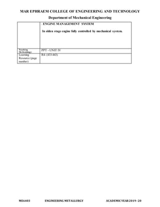 MAR EPHRAEM COLLEGE OF ENGINEERING AND TECHNOLOGY
Department of Mechanical Engineering
ME6403 ENGINEERING METALLURGY ACADEMIC YEAR2019-20
. ENGINE MANAGEMENT SYSTEM
In olden stage engine fully controlled by mechanical system.
Teaching
Methodology:
PPT - UNIT IV
Learning
Resource (page
number)
R4- (433-443)
 