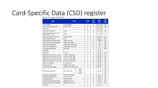 Card-Specific Data (CSD) register
 