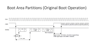 Boot Area Partitions (Original Boot Operation)
 
