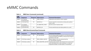 eMMC Commands
 