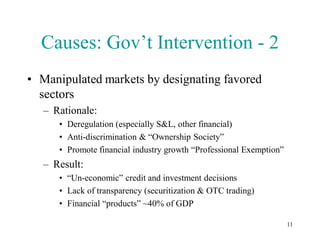 Causes: Gov’t Intervention - 2
• Manipulated markets by designating favored
  sectors
   – Rationale:
      • Deregulation (especially S&L, other financial)
      • Anti-discrimination & “Ownership Society”
      • Promote financial industry growth “Professional Exemption”
   – Result:
      • “Un-economic” credit and investment decisions
      • Lack of transparency (securitization & OTC trading)
      • Financial “products” ~40% of GDP

                                                                     11
 