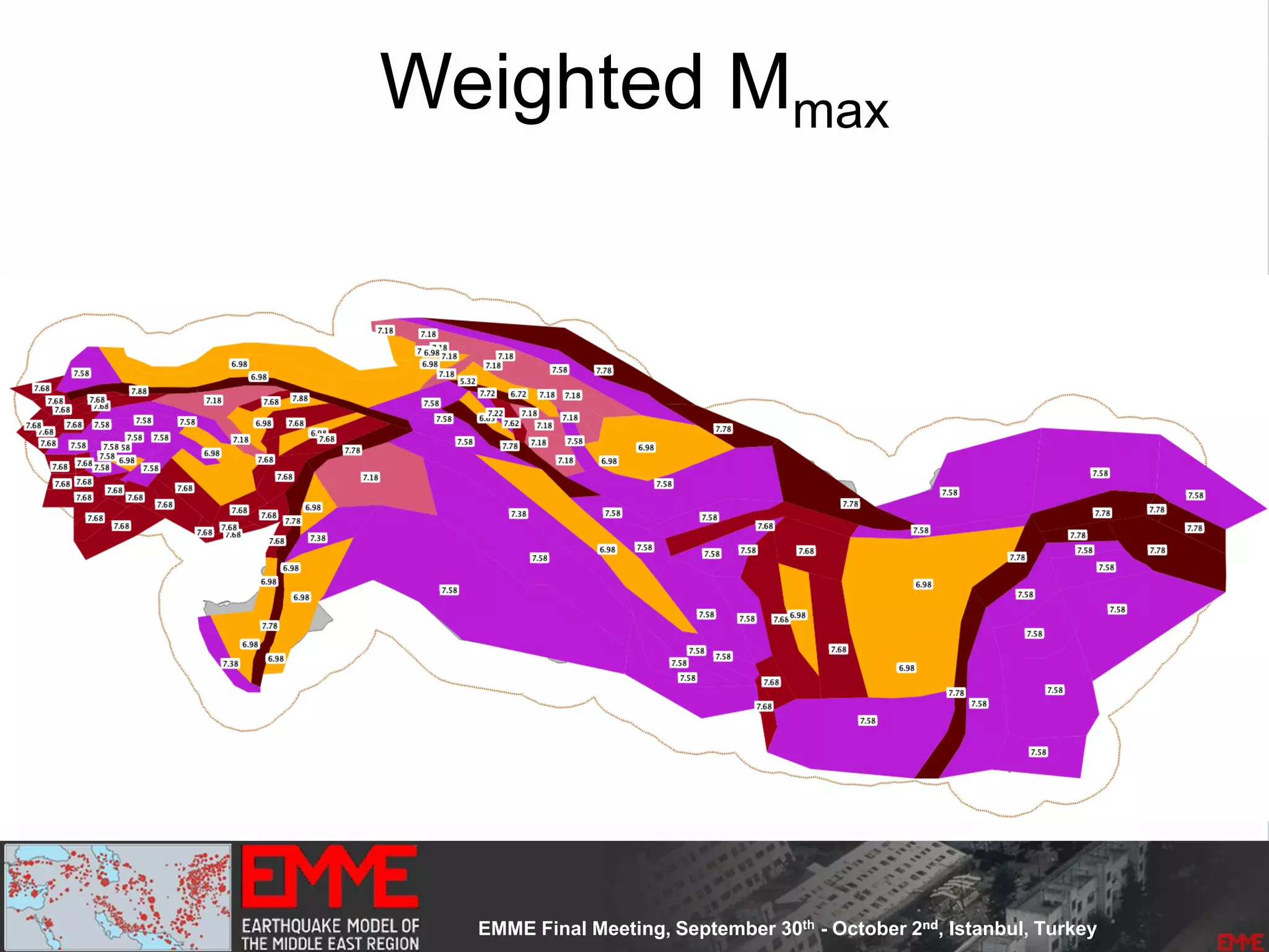 Weighted Mmax
 