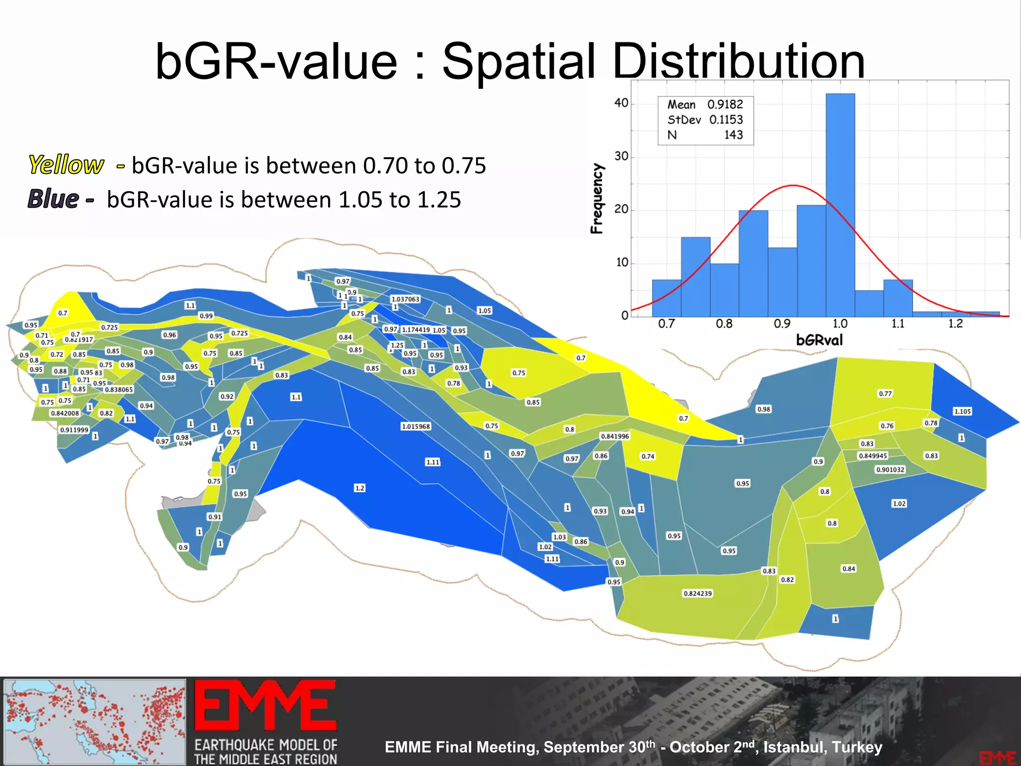 bGR-value : Spatial Distribution
bGR-value is between 0.70 to 0.75
bGR-value is between 1.05 to 1.25
 