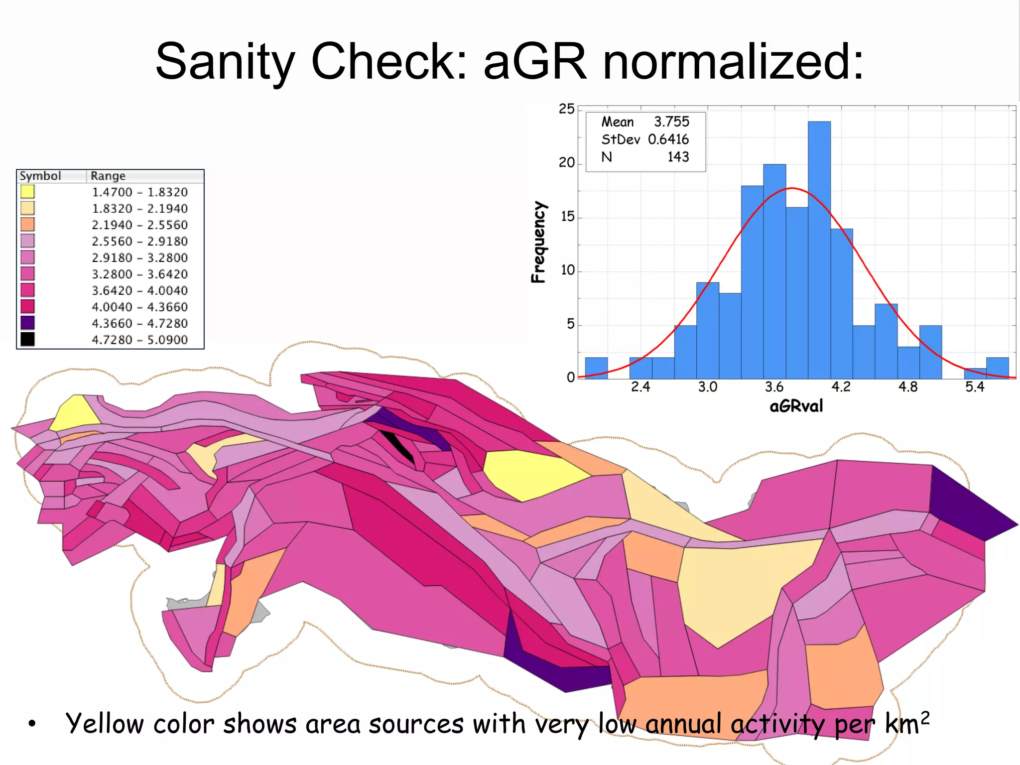 Sanity Check: aGR normalized:
• Yellow color shows area sources with very low annual activity per km2
 