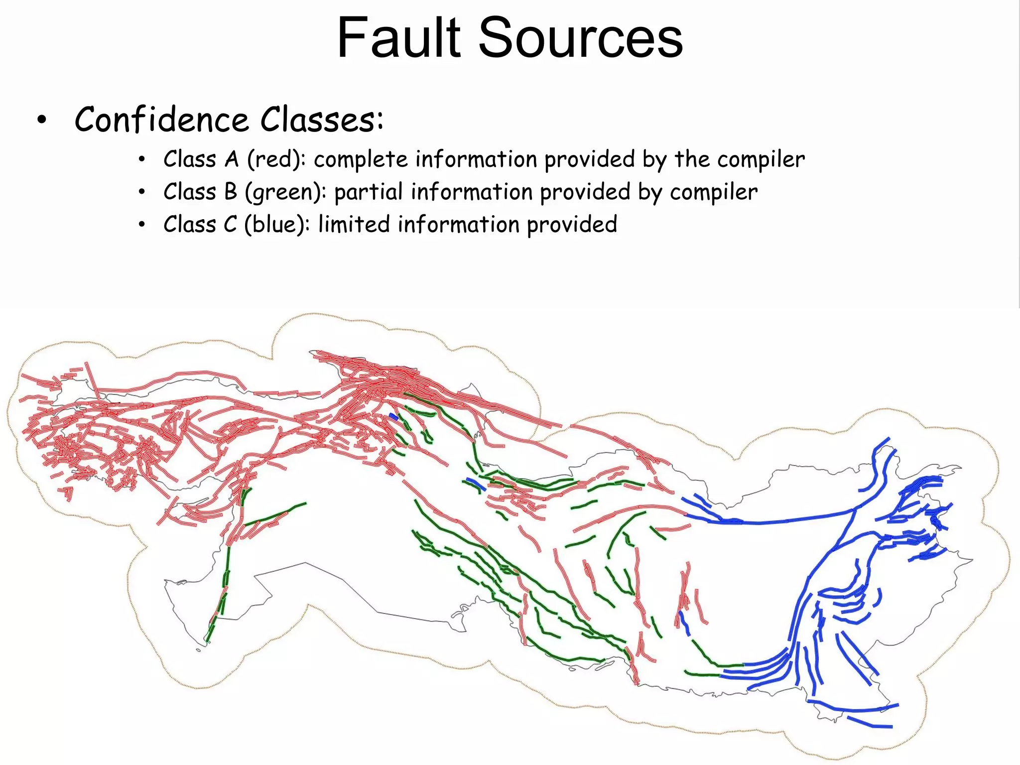Fault Sources
• Confidence Classes:
• Class A (red): complete information provided by the compiler
• Class B (green): partial information provided by compiler
• Class C (blue): limited information provided
 