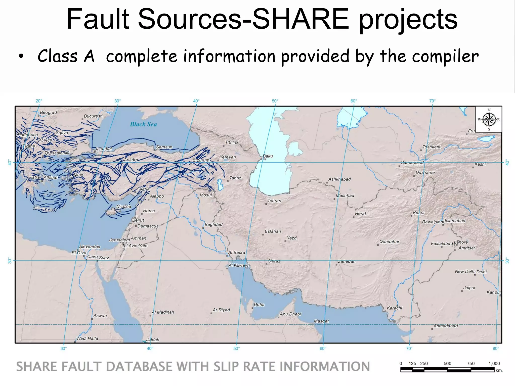 Fault Sources-SHARE projects
• Class A complete information provided by the compiler
 