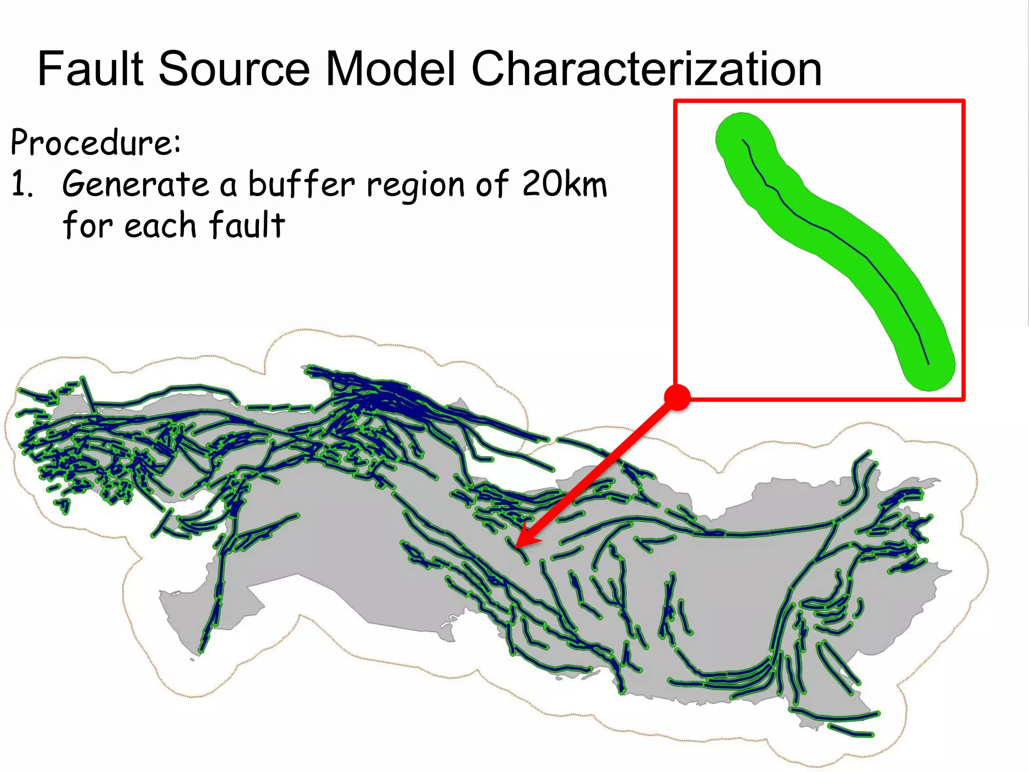 Fault Source Model Characterization
Procedure:
1. Generate a buffer region of 20km
for each fault
 