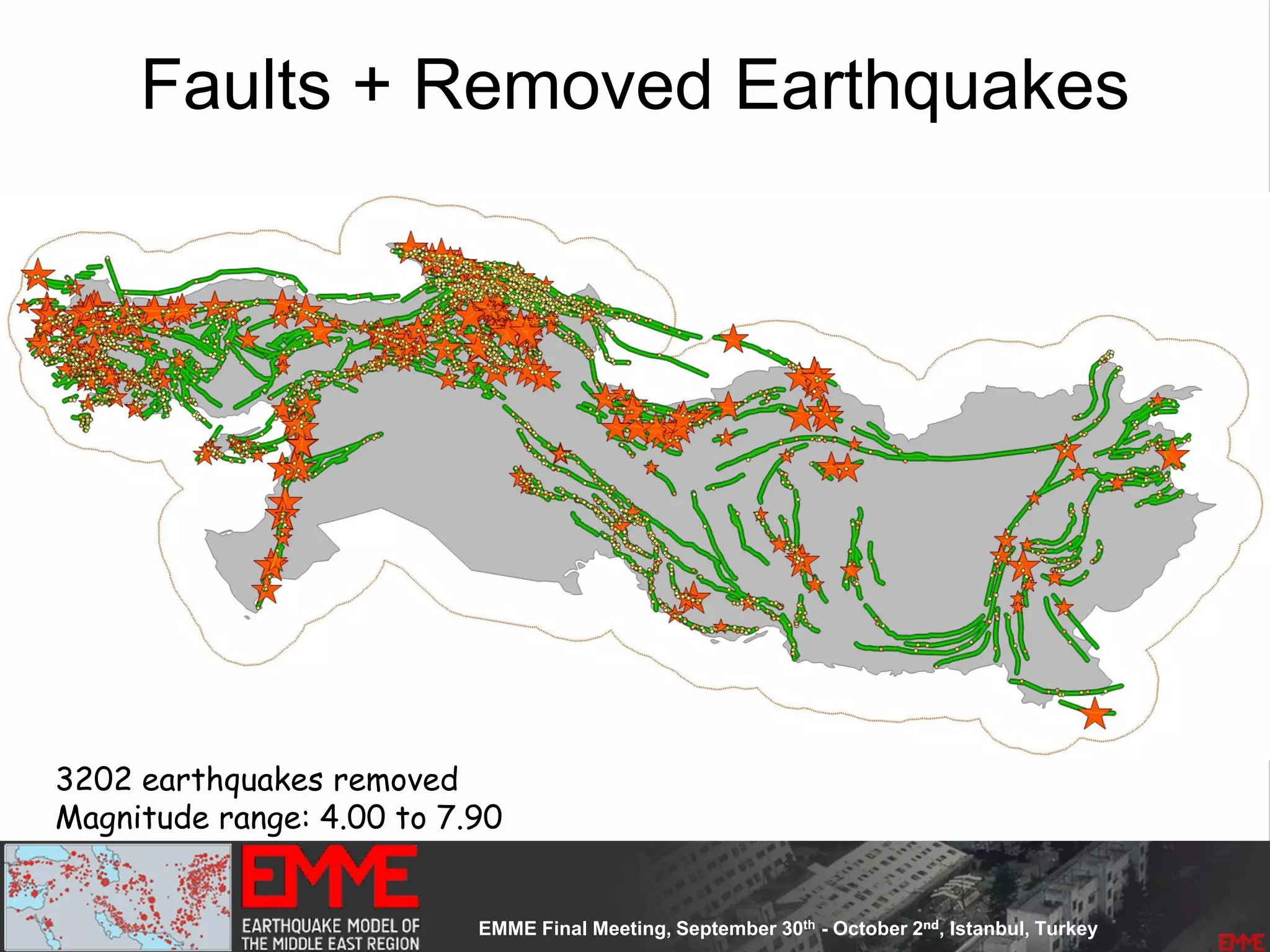 Faults + Removed Earthquakes
3202 earthquakes removed
Magnitude range: 4.00 to 7.90
 