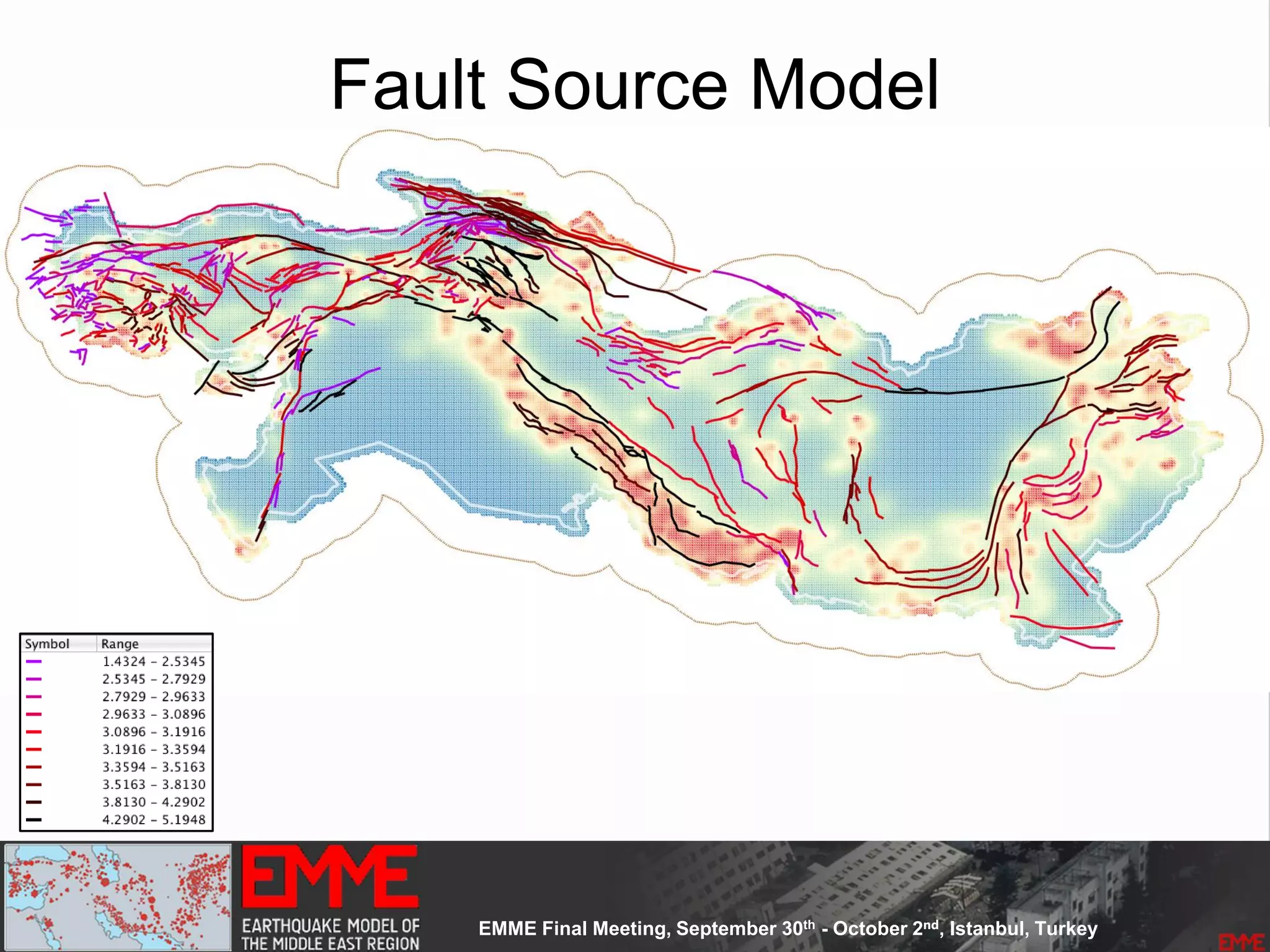 Fault Source Model
 