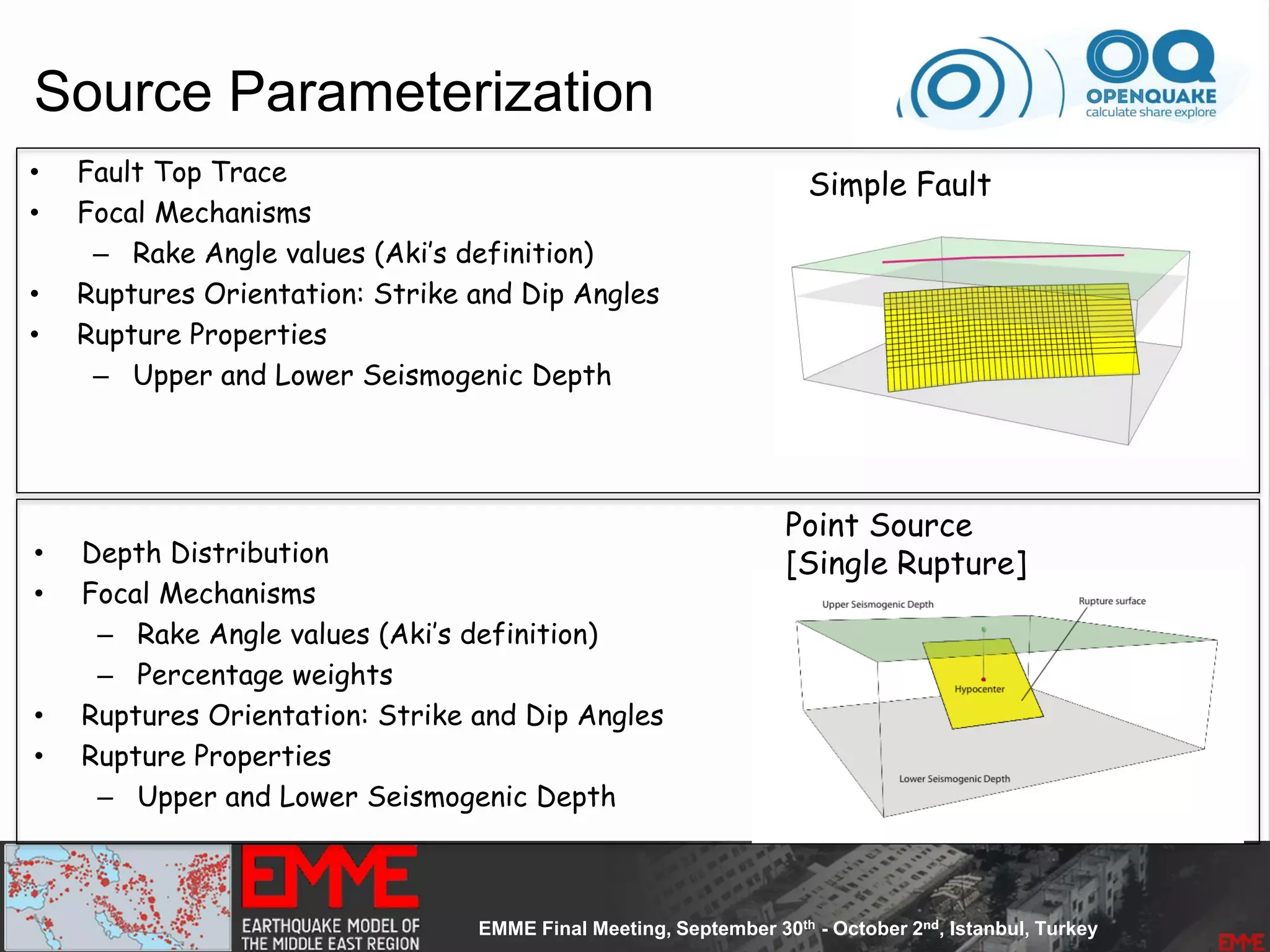 Source Parameterization
• Depth Distribution
• Focal Mechanisms
– Rake Angle values (Aki’s definition)
– Percentage weights
• Ruptures Orientation: Strike and Dip Angles
• Rupture Properties
– Upper and Lower Seismogenic Depth
Point Source
[Single Rupture]
Simple Fault• Fault Top Trace
• Focal Mechanisms
– Rake Angle values (Aki’s definition)
• Ruptures Orientation: Strike and Dip Angles
• Rupture Properties
– Upper and Lower Seismogenic Depth
 
