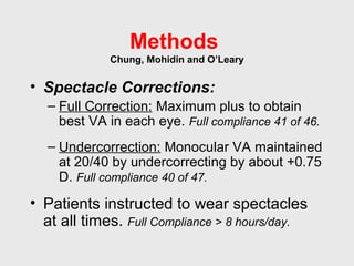 Methods
Chung, Mohidin and O’Leary
• Spectacle Corrections:
– Full Correction: Maximum plus to obtain
best VA in each eye. Full compliance 41 of 46.
– Undercorrection: Monocular VA maintained
at 20/40 by undercorrecting by about +0.75
D. Full compliance 40 of 47.
• Patients instructed to wear spectacles
at all times. Full Compliance > 8 hours/day.
 