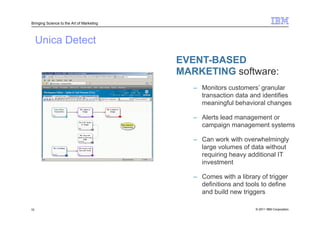 Bringing Science to the Art of Marketing




     Unica Detect Is Detect?
           What
                                           EVENT-
                                           EVENT-BASED
                                           MARKETING software:
                                              – Monitors customers’ granular
                                                transaction data and identifies
                                                meaningful behavioral changes

                                              – Alerts lead management or
                                                campaign management systems

                                              – Can work with overwhelmingly
                                                large volumes of data without
                                                requiring heavy additional IT
                                                investment

                                              – Comes with a library of trigger
                                                definitions and tools to define
                                                and build new triggers

10                                                                 © 2011 IBM Corporation
 
