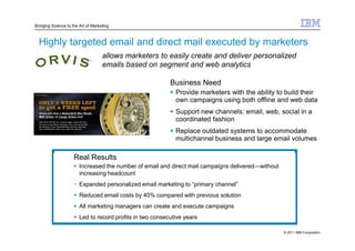 Bringing Science to the Art of Marketing



  Highly targeted email and direct mail executed by marketers
                                    allows marketers to easily create and deliver personalized
                                    emails based on segment and web analytics

                                                           Business Need
                                                             Provide marketers with the ability to build their
                                                             own campaigns using both offline and web data
                                                             Support new channels: email, web, social in a
                                                             coordinated fashion
                                                             Replace outdated systems to accommodate
                                                             multichannel business and large email volumes

                     Real Results
                        Increased the number of email and direct mail campaigns delivered—without
                        increasing headcount
                     − Expanded personalized email marketing to “primary channel”
                        Reduced email costs by 40% compared with previous solution
                        All marketing managers can create and execute campaigns
                        Led to record profits in two consecutive years

                                                                                                    © 2011 IBM Corporation
 