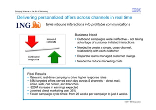 Bringing Science to the Art of Marketing


  Delivering personalized offers across channels in real time
                                     turns inbound interactions into profitable communications


                                                        Business Need
                                                          Outbound campaigns were ineffective – not taking
                                                          advantage of customer initiated interactions
                                                          Needed to create a single, cross-channel,
                                                          relationship with each customer
                                                          Disparate teams managed customer dialogs
                                                          Needed to reduce marketing costs



              Real Results
                Relevant, real-time campaigns drive higher response rates
              − 85M targeted offers served each day across 5 channels – direct mail,
                email, web, call center, and branches
              − €20M increase in earnings expected
                Lowered direct marketing cost 35%
                Faster campaign cycle times: from 26 weeks per campaign to just 4 weeks

                                                                                             © 2011 IBM Corporation
 