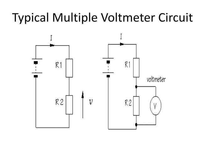 Concept of Digital measurement, block Diagram & study of Voltmeter | PPTX