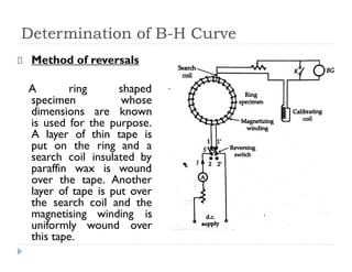 Determination of B-H Curve
Method of reversals
A ring shaped
specimen whose
dimensions are known
is used for the purpose.
A layer of thin tape is
put on the ring and a
search coil insulated by
paraffin wax is wound
over the tape. Another
layer of tape is put over
the search coil and the
magnetising winding is
uniformly wound over
this tape.
 