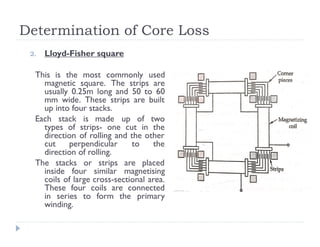 Determination of Core Loss
2. Lloyd-Fisher square
This is the most commonly used
magnetic square. The strips are
usually 0.25m long and 50 to 60
mm wide. These strips are built
up into four stacks.
Each stack is made up of two
types of strips- one cut in the
direction of rolling and the other
cut perpendicular to the
direction of rolling.
The stacks or strips are placed
inside four similar magnetising
coils of large cross-sectional area.
These four coils are connected
in series to form the primary
winding.
 